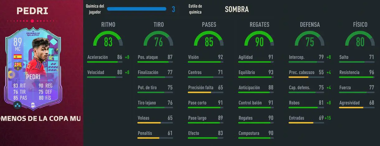 Stats in game Pedri Fenómenos de la Copa Mundial FIFA 23 Ultimate Team