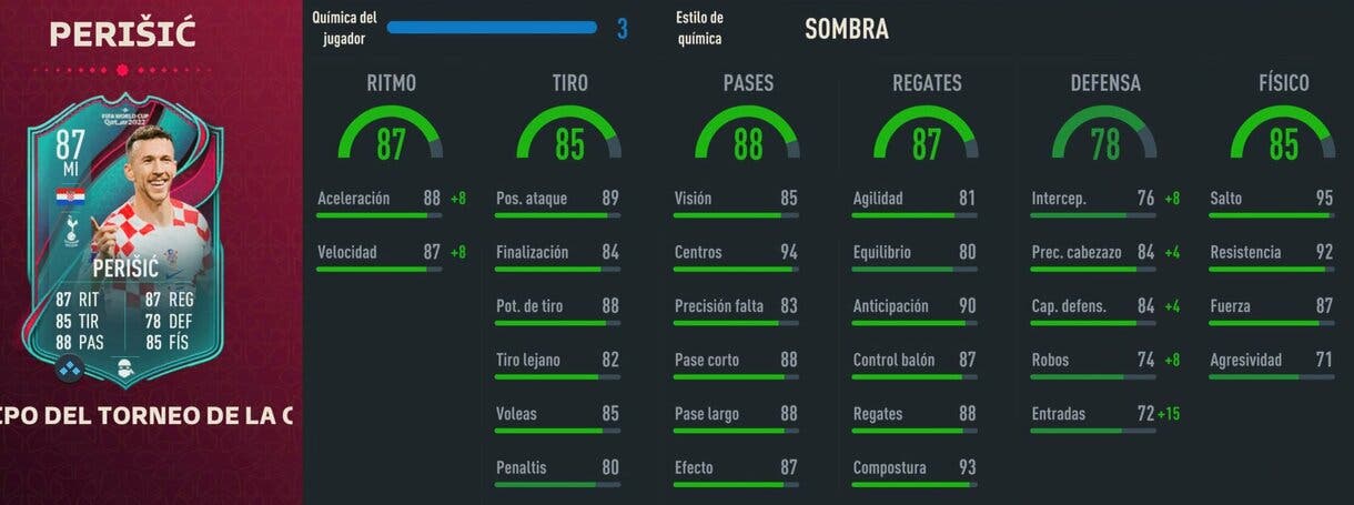 Stats in game Perisic TOTT FIFA 23 Ultimate Team