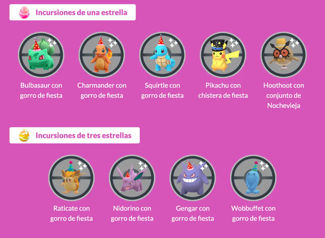 Pokemon GO Gorros