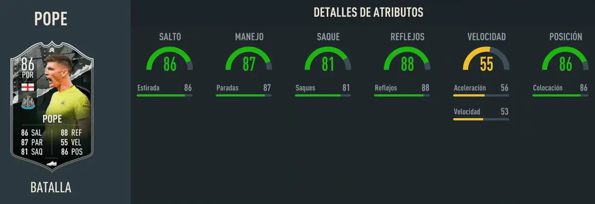 Stats in game Pope Showdown FIFA 23 Ultimate Team