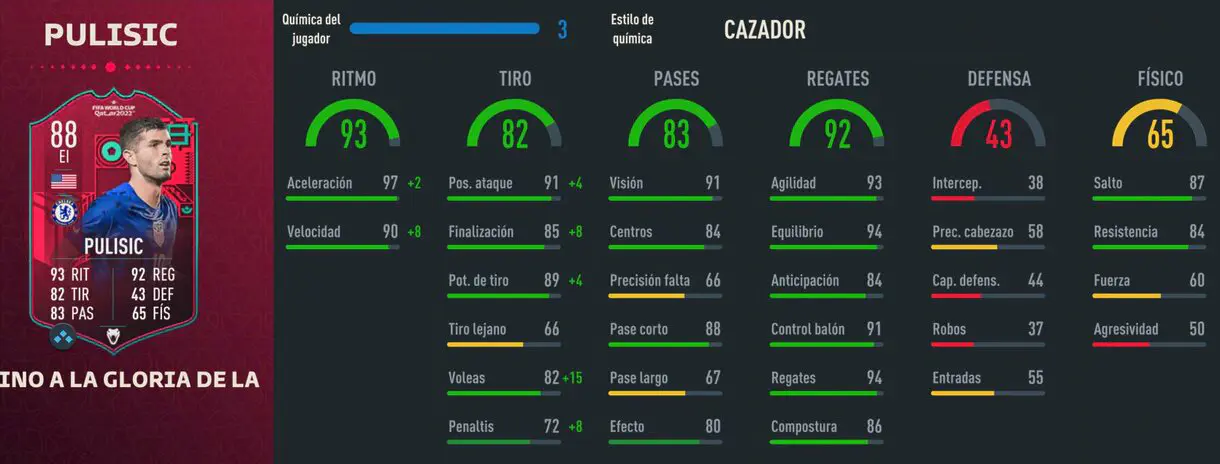 Stats in game Pulisic Path to Glory FIFA 23 Ultimate Team