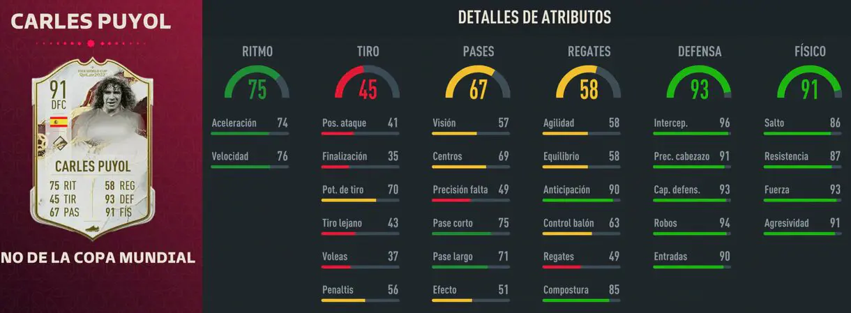 puyol icono moments fifa 23 e1670178213394