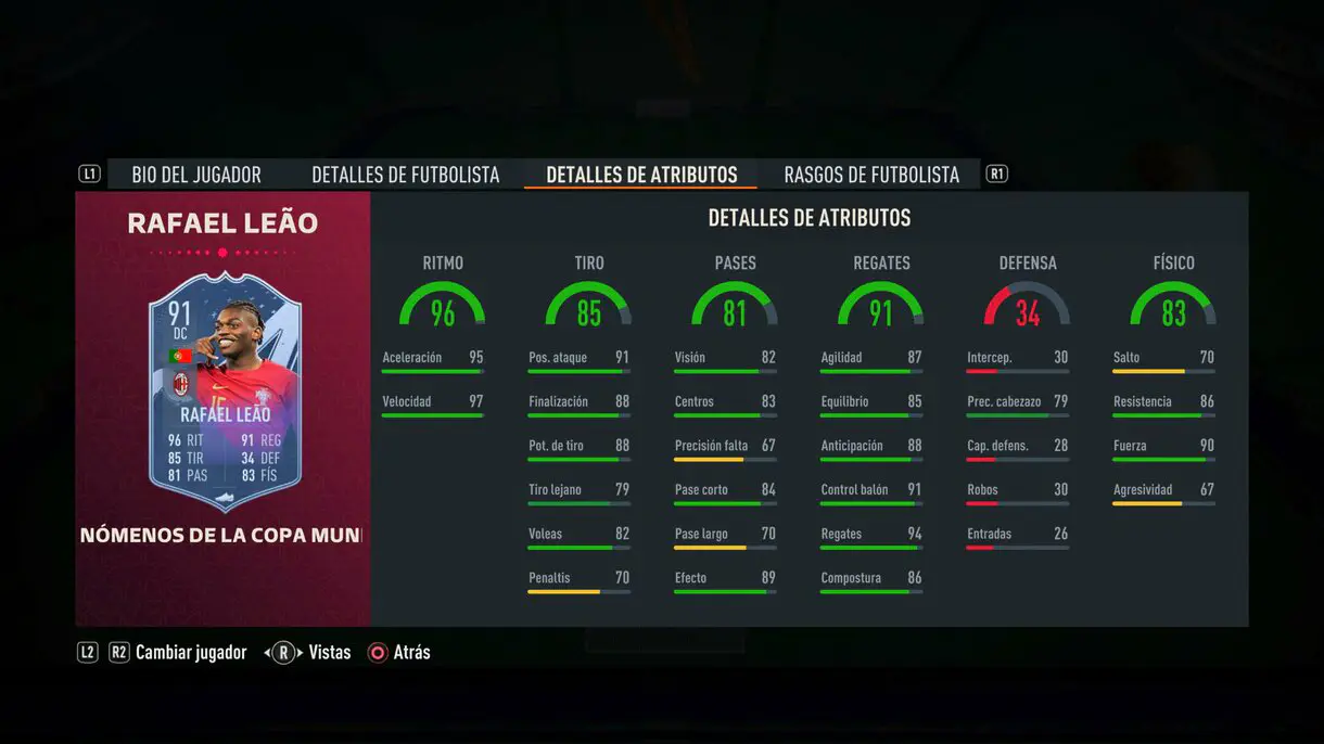 Stats in game Rafael Leao Fenómenos de la Copa Mundial FIFA 23 Ultimate Team