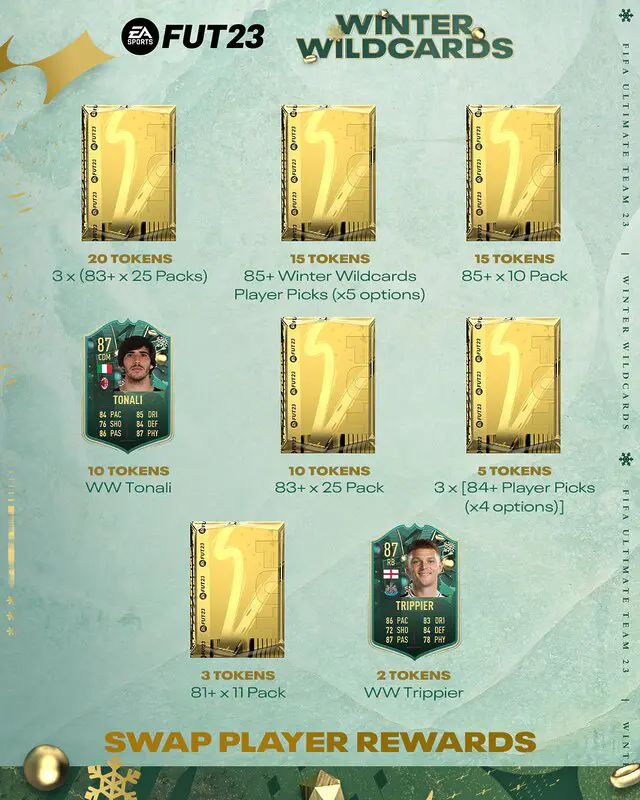 Resumen de las recompensas Winter Wildcards Swaps FIFA 23 Ultimate Team