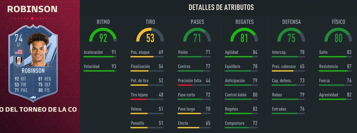 Stats in game Robison TOTT FIFA 23 Ultimate Team