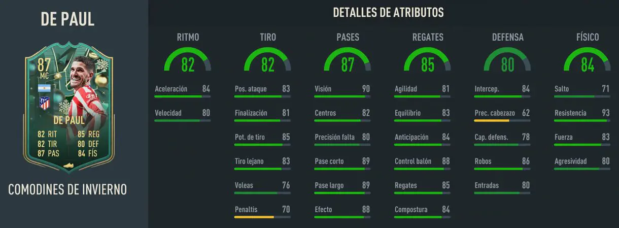Stats in game De Paul Winter Wildcards FIFA 23 Ultimate Team