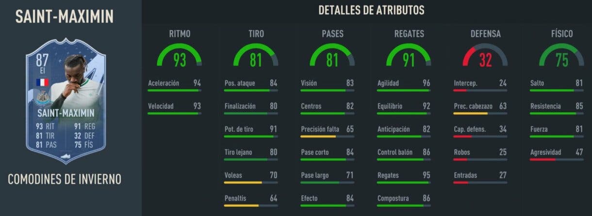Stats in game Saint-Maximin Winter Wildcards FIFA 23 Ultimate Team.