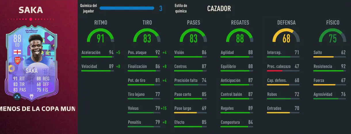 Stats in game Saka Fenómenos de la Copa Mundial FIFA 23 Ultimate Team