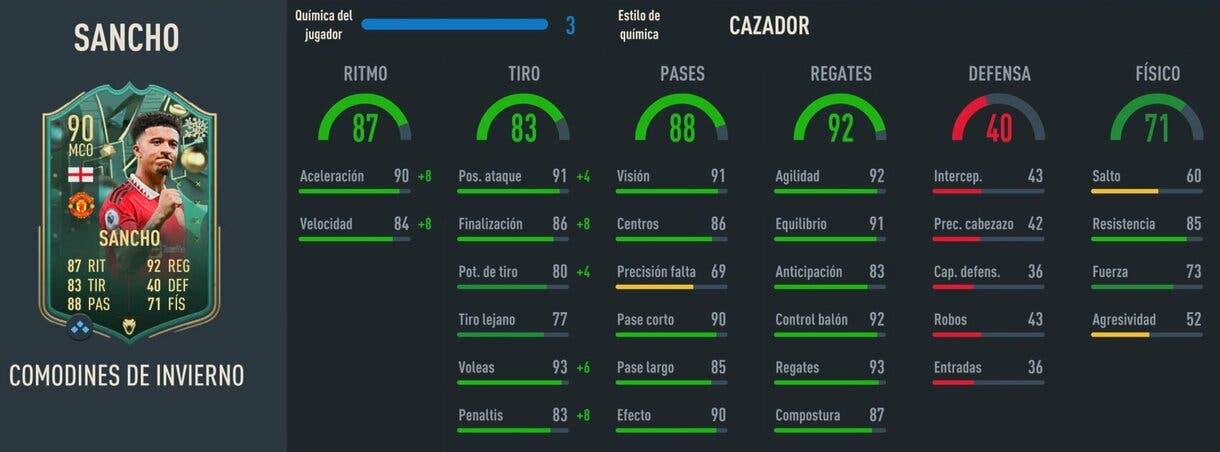 Stats in game Jadon Sancho Winter Wildcards FIFA 23 Ultimate Team