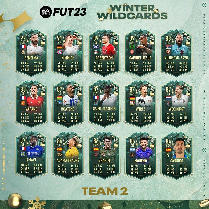 Cartas del segundo equipo Winter Wildcards FIFA 23 Ultimate Team
