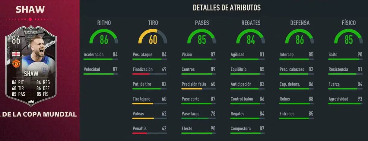 Stats in game Shaw Showdown del Mundial FIFA 23 Ultimate Team