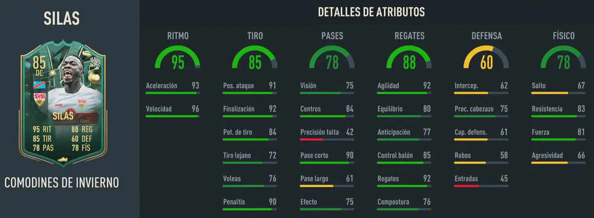 Stats in game Silas Winter Wildcards FIFA 23 Ultimate Team