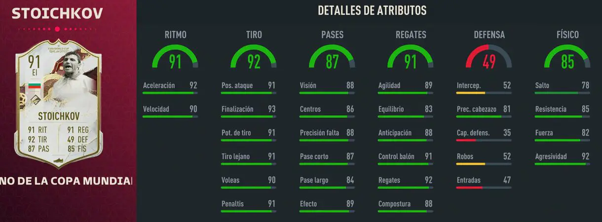 Stats in game Stoichkov Icono del Mundial FIFA 23 Ultimate Team