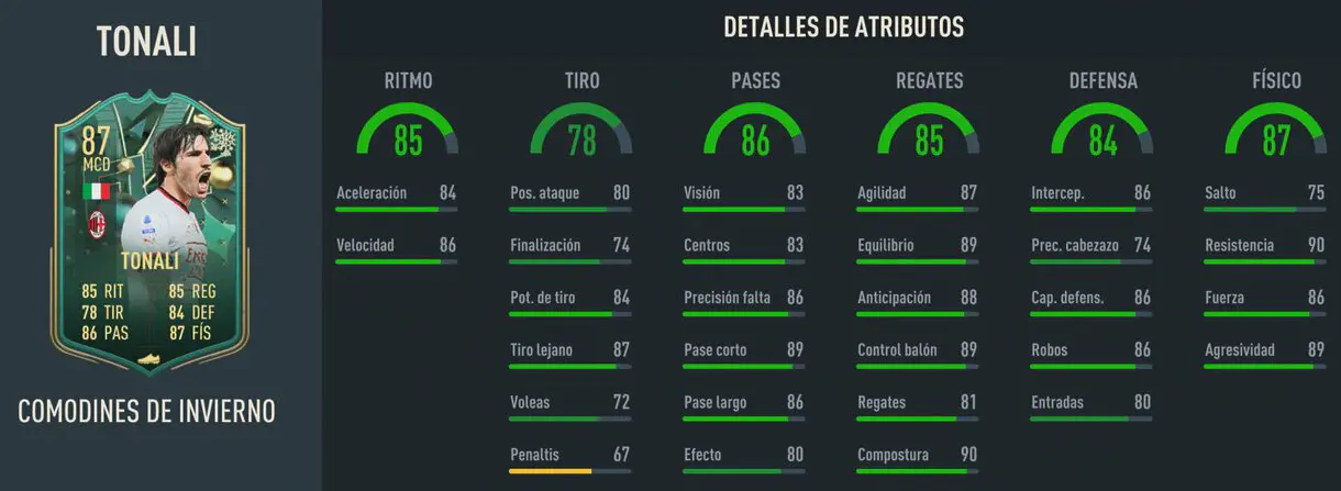 Stats in game Tonali Winter Wildcards FIFA 23 Ultimate Team