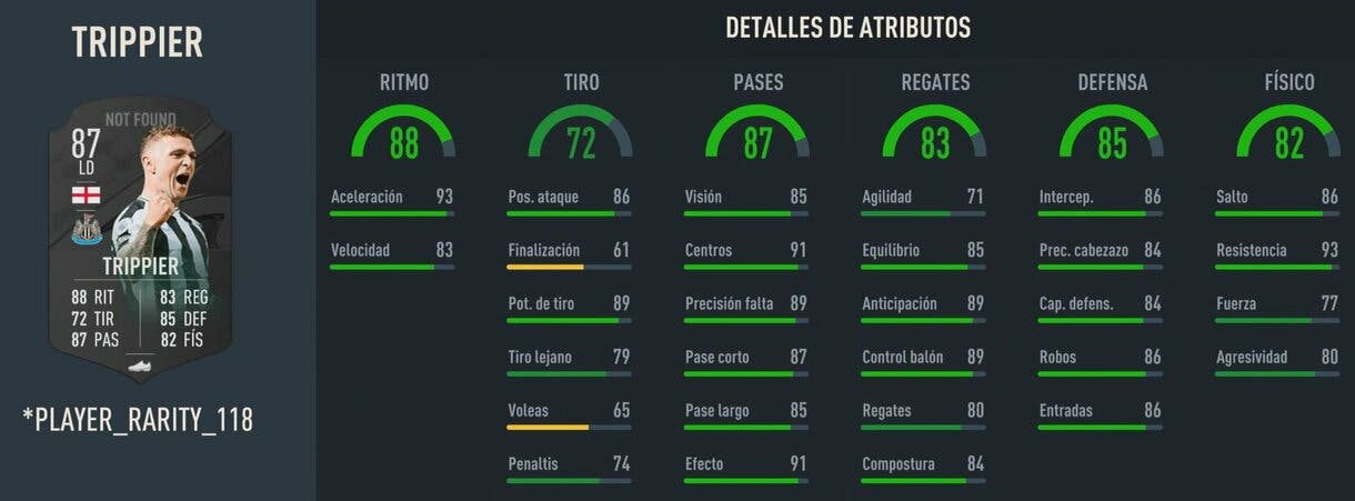 Stats in game Trippier Winter Wildcards FIFA 23 Ultimate Team