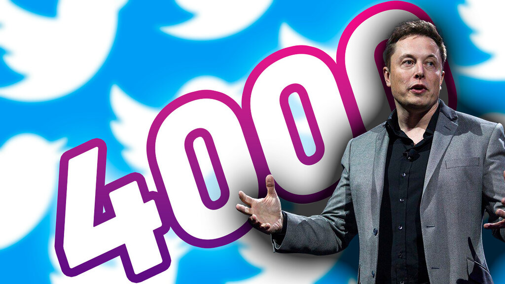 Twitter 4000 caracteres