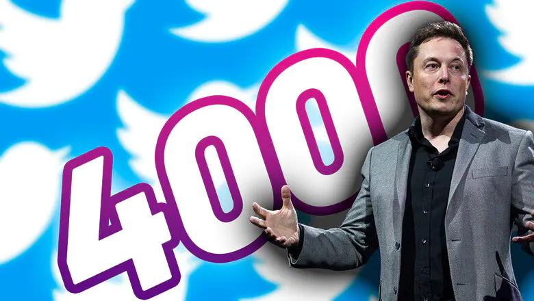 Twitter 4000 caracteres