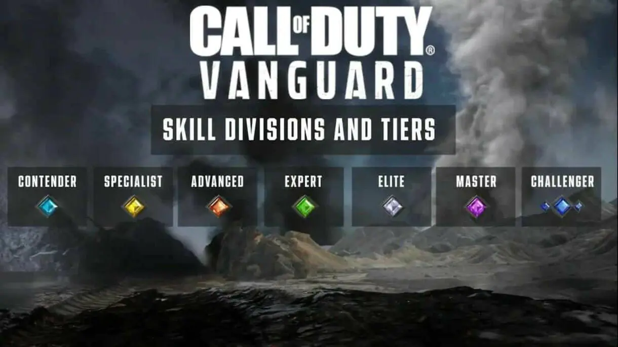 vanguard rankeds