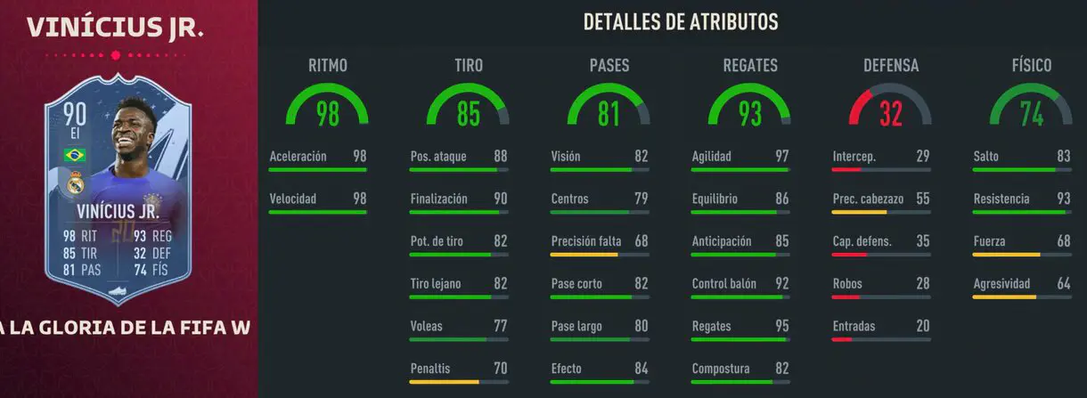 Stats in game Vinícius Path to Glory FIFA 23 Ultimate Team