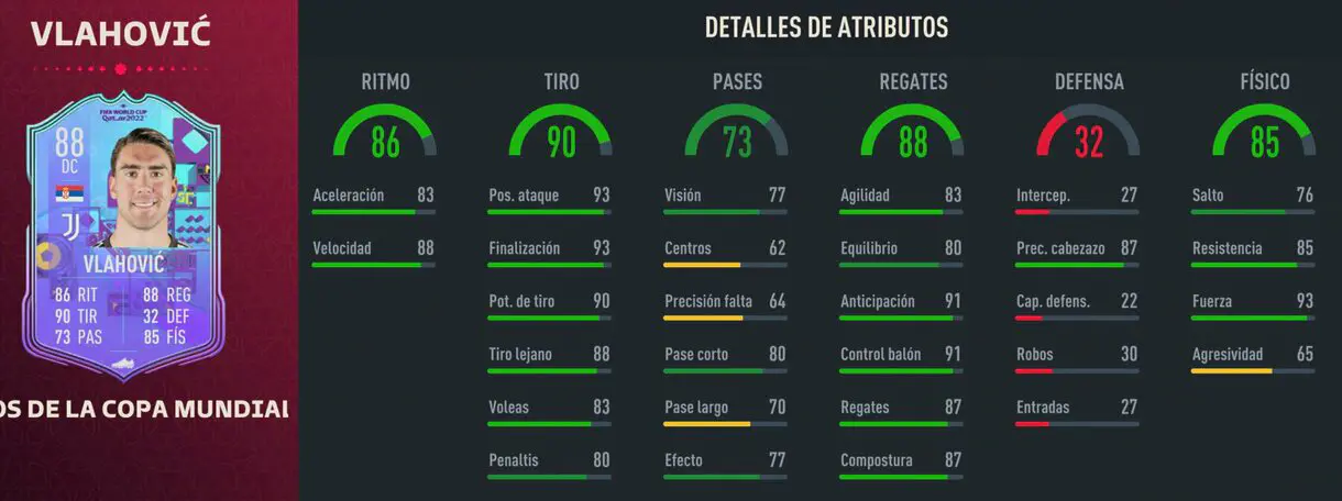 Stats in game Vlahovic Fenómenos de la Copa Mundial FIFA 23 Ultimate Team