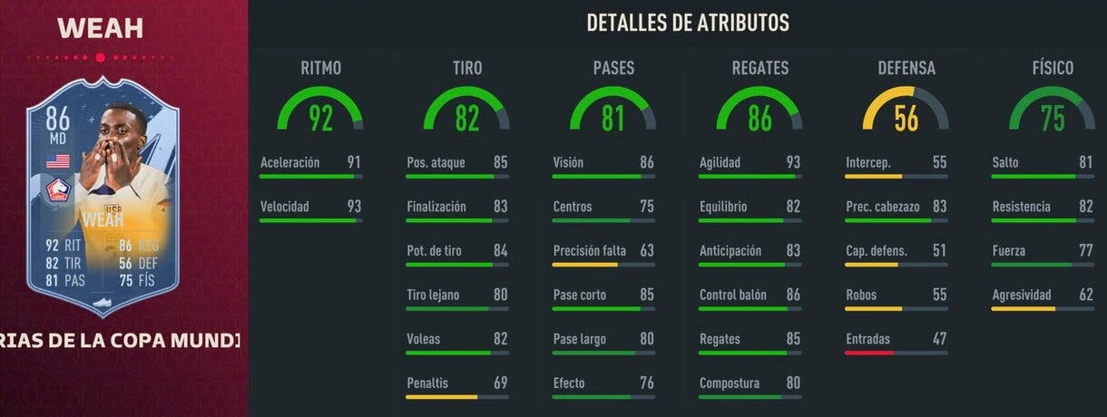 Stats in game Weah FIFA World Cup Story FIFA 23 Ultimate Team