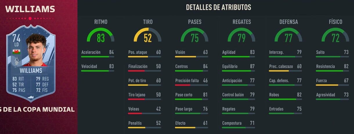 Stats in game Williams FIFA World Cup Stories FIFA 23 Ultimate Team