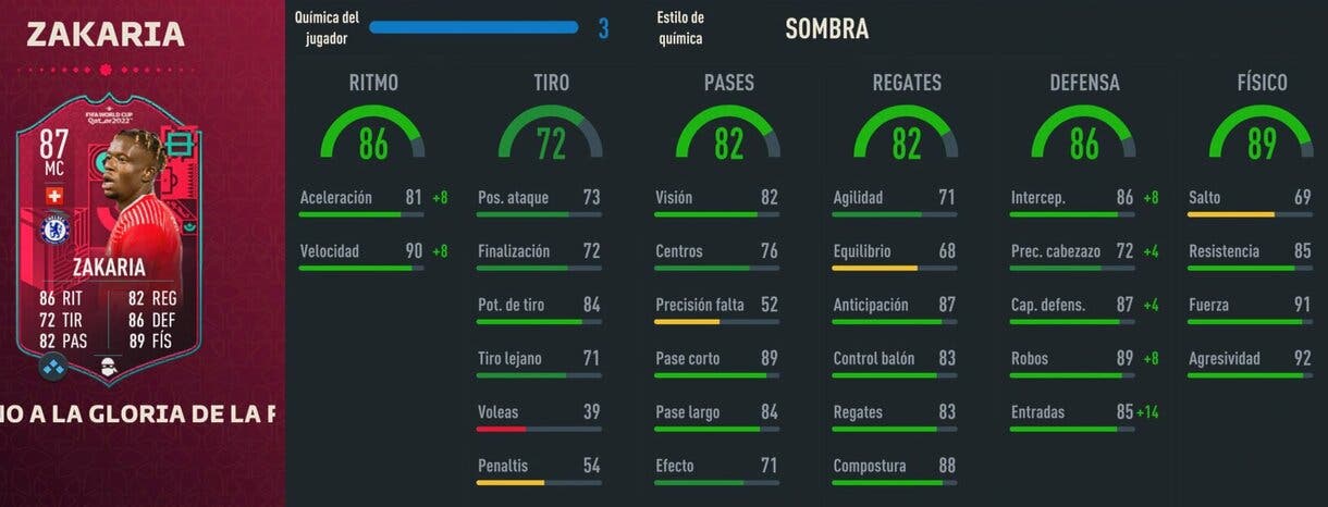 Stats in game Zakaria Path to Glory FIFA 23 Ultimate Team