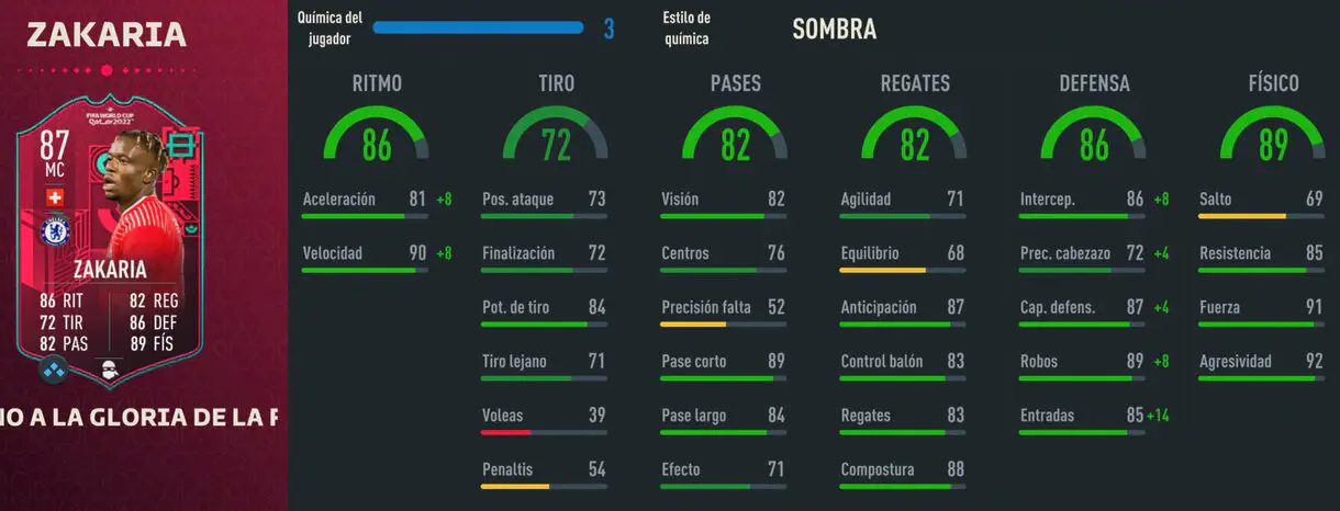 Stats in game Zakaria Path to Glory FIFA 23 Ultimate Team