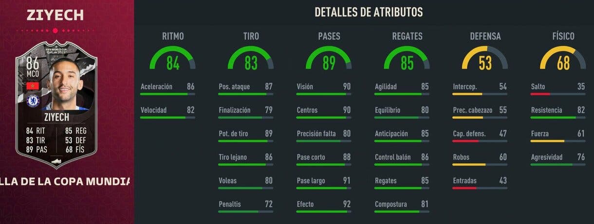Stats in game Ziyech Showdown FIFA 23 Ultimate Team