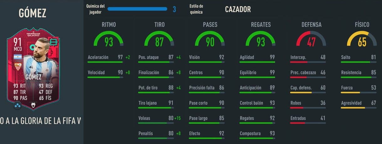 Stats in game Alejandro Gómez Path to Glory FIFA 23 Ultimate Team