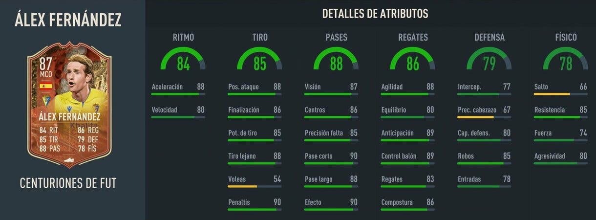 Stats in game Álex Fernández Centurions FIFA 23 Ultimate Team
