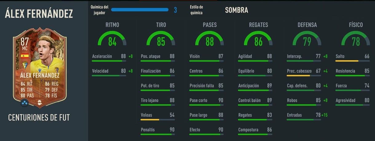 Stats in game Álex Fernández Centurions FIFA 23 Ultimate Team