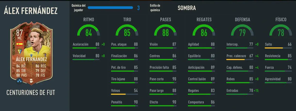 Stats in game Álex Fernández Centurions FIFA 23 Ultimate Team