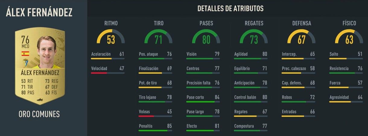 Stats in game Álex Fernández oro FIFA 23 Ultimate Team