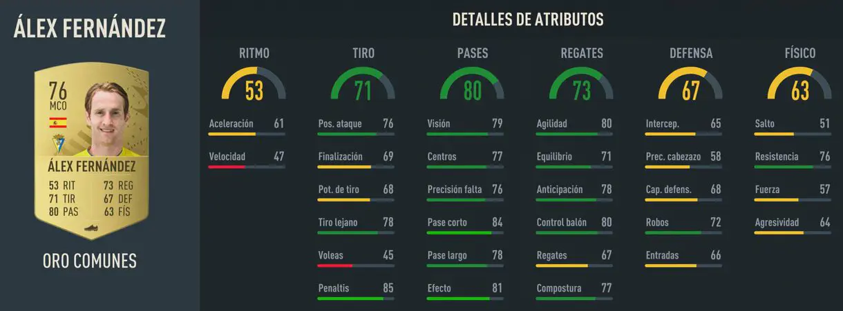 Stats in game Álex Fernández oro FIFA 23 Ultimate Team