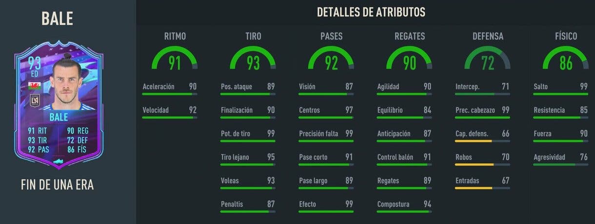 Stats in game Bale Fin de Una Era FIFA 23 Ultimate Team