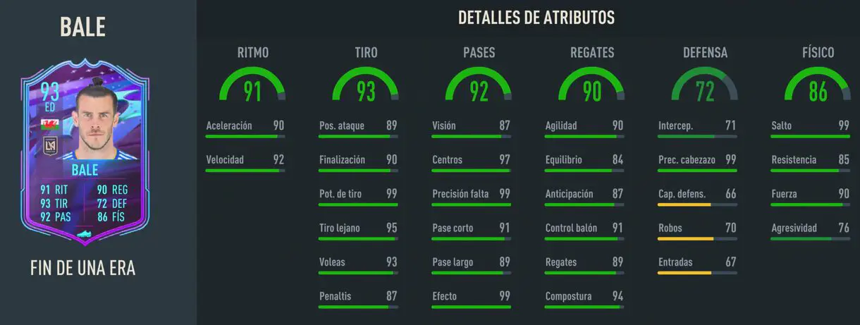 Stats in game Bale Fin de una era FIFA 23 Ultimate Team