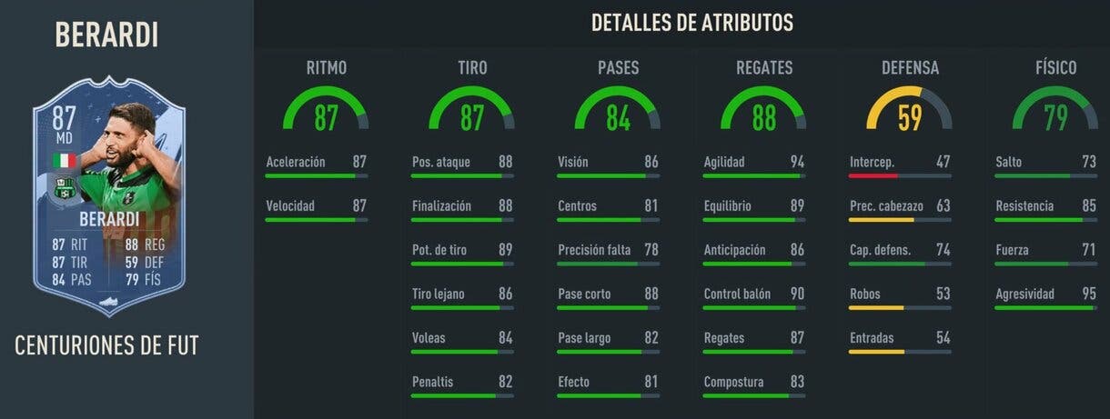 Stats in game Berardi Centurions FIFA 23 Ultimate Team