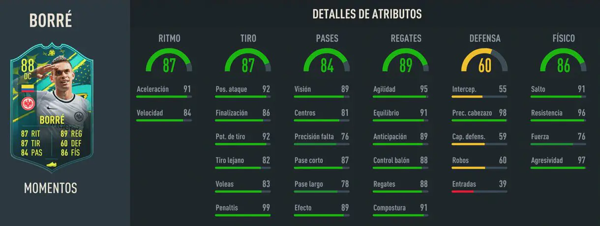 Stats in game Borré Moments FIFA 23 Ultimate Team