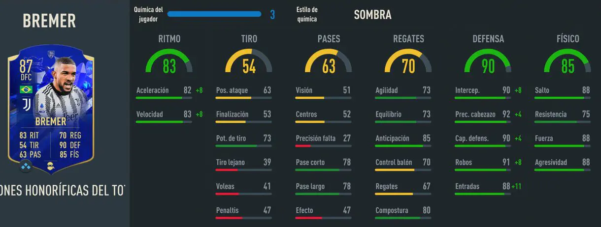 Stats in game Bremer Menciones Honoríficas FIFA 23 Ultimate Team