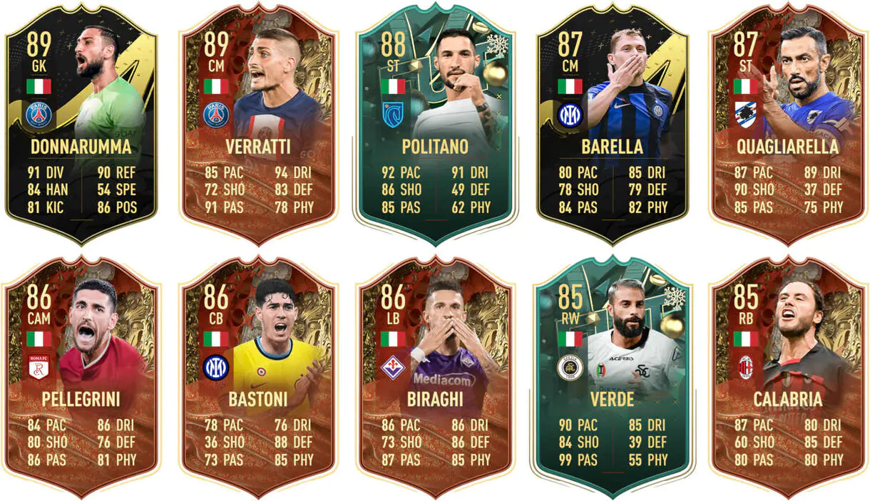 Ejemplos cartas competitivas Italia FIFA 23 Ultimate Team