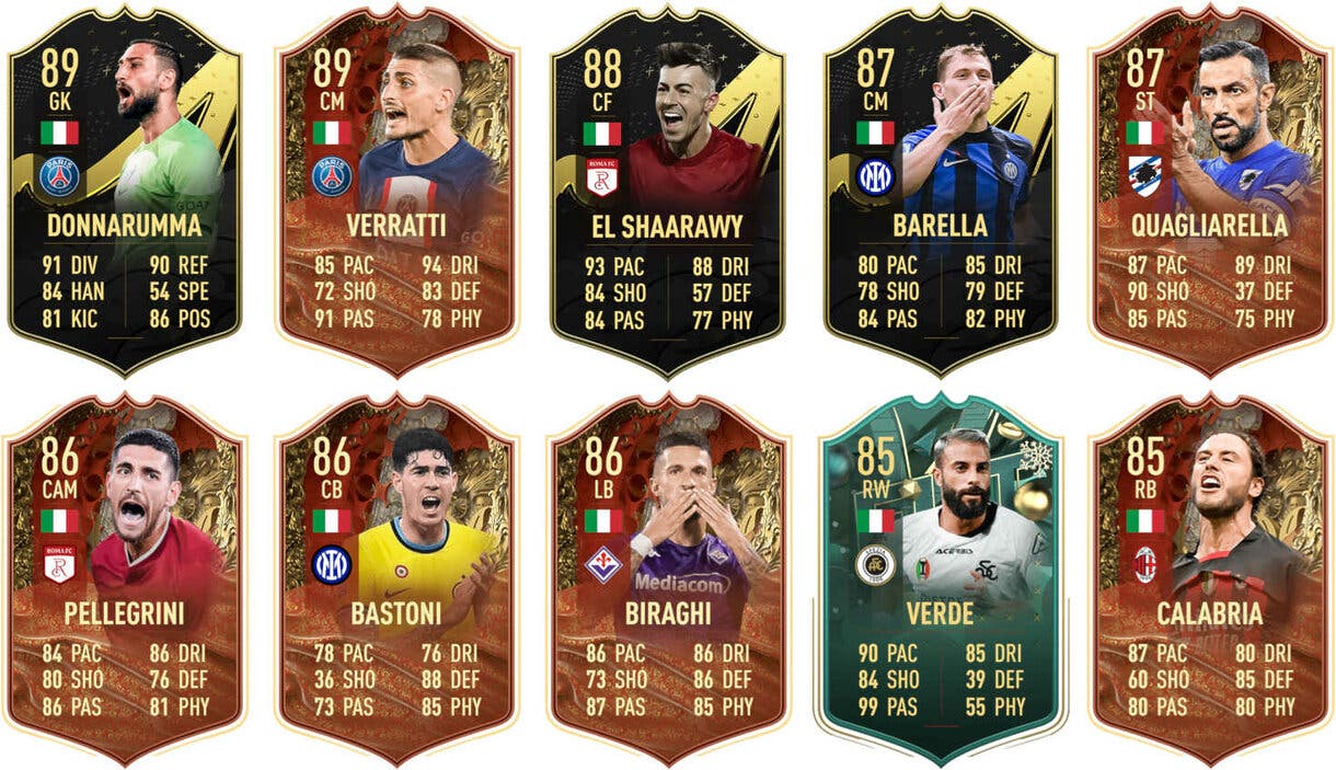 Examples competitive cards Italy FIFA 23 Ultimate Team