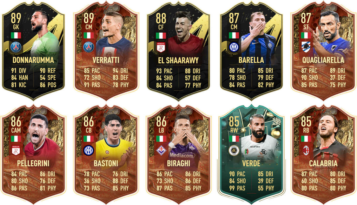 Esempi di carte della competizione Italia FIFA 23 Ultimate Team