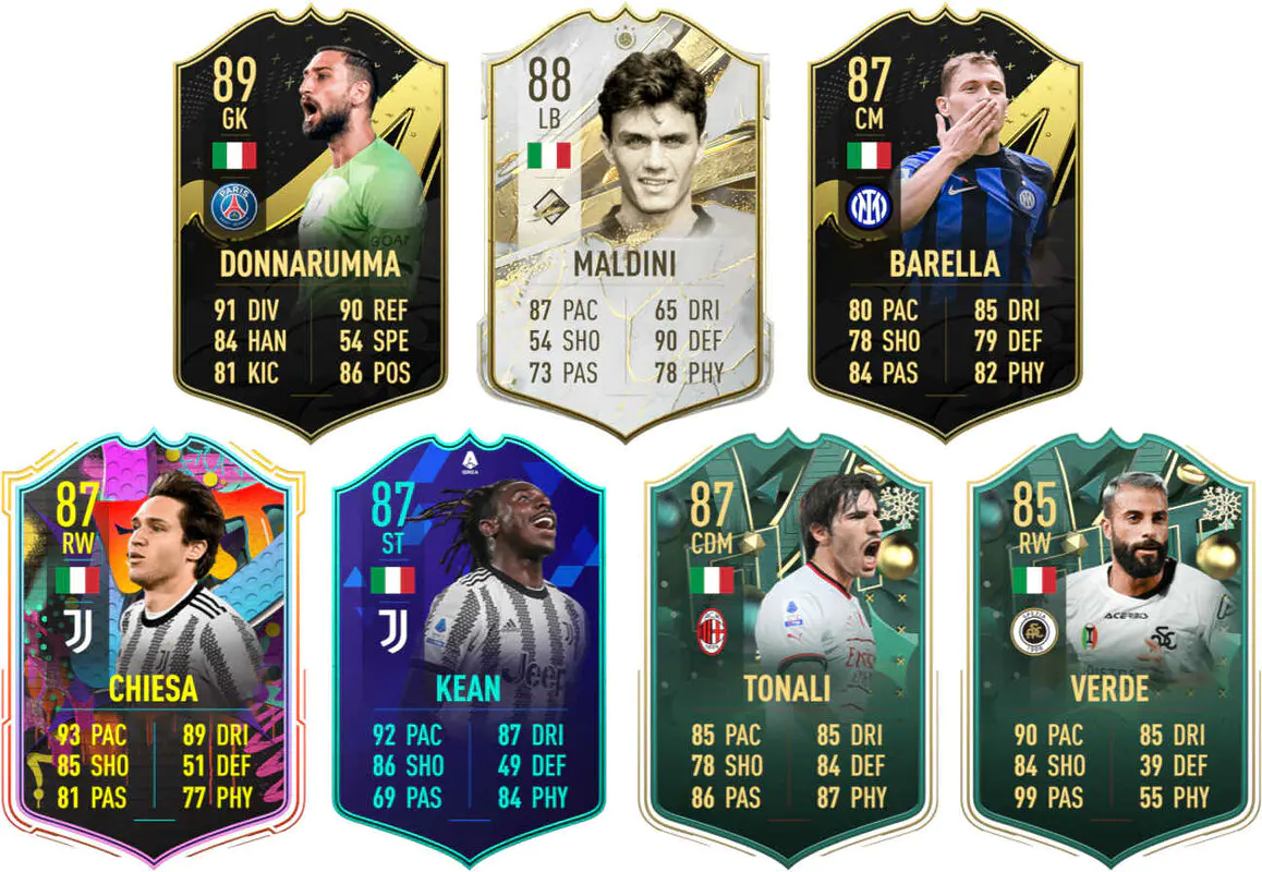 Ejemplo cartas competitivas Italia FIFA 23 Ultimate Team
