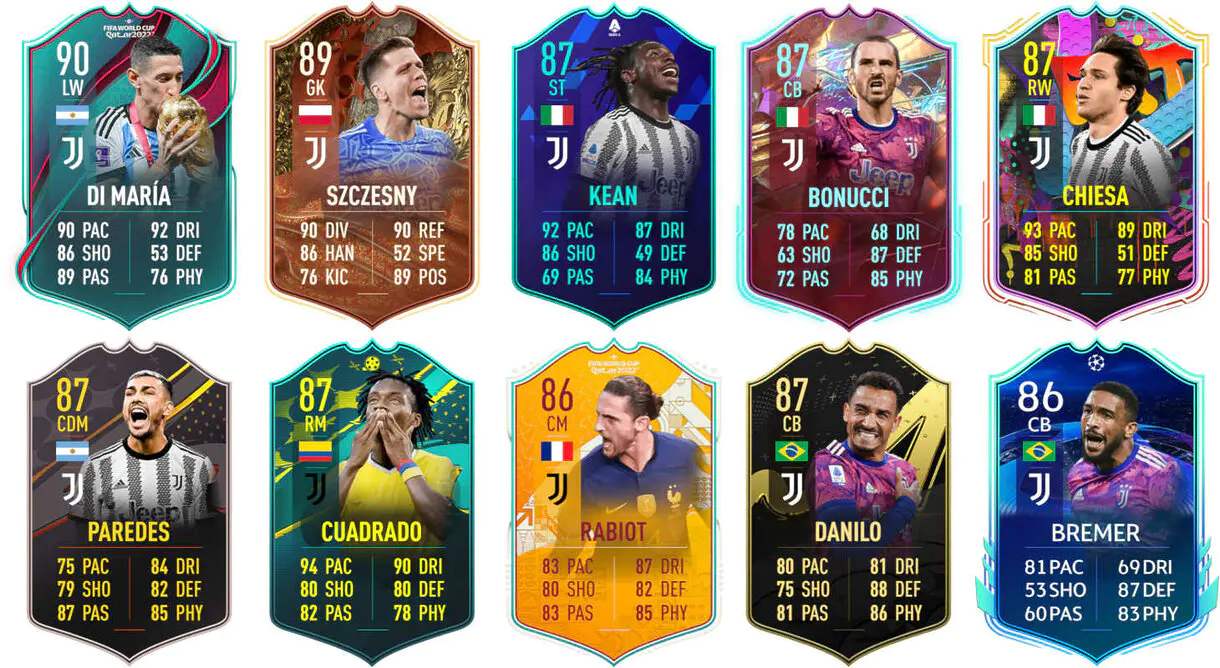Ejemplos versiones especiales Juventus FIFA 23 Ultimate Team