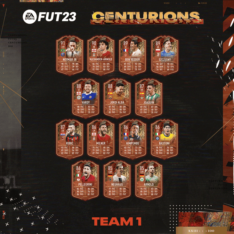 Todas las cartas del primer equipo Centurions FIFA 23 Ultimate Team