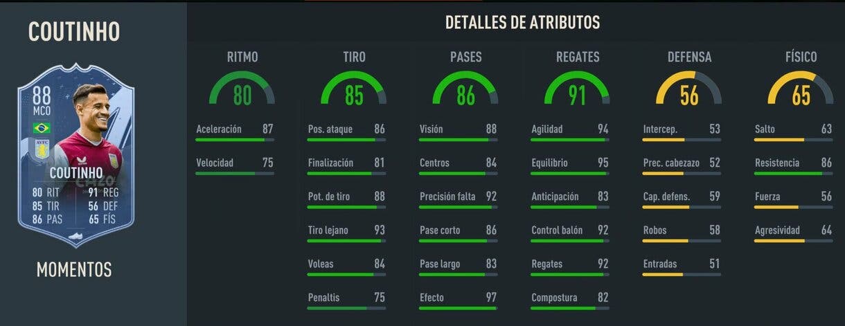Stats in game Coutinho Moments FIFA 23 Ultimate Team