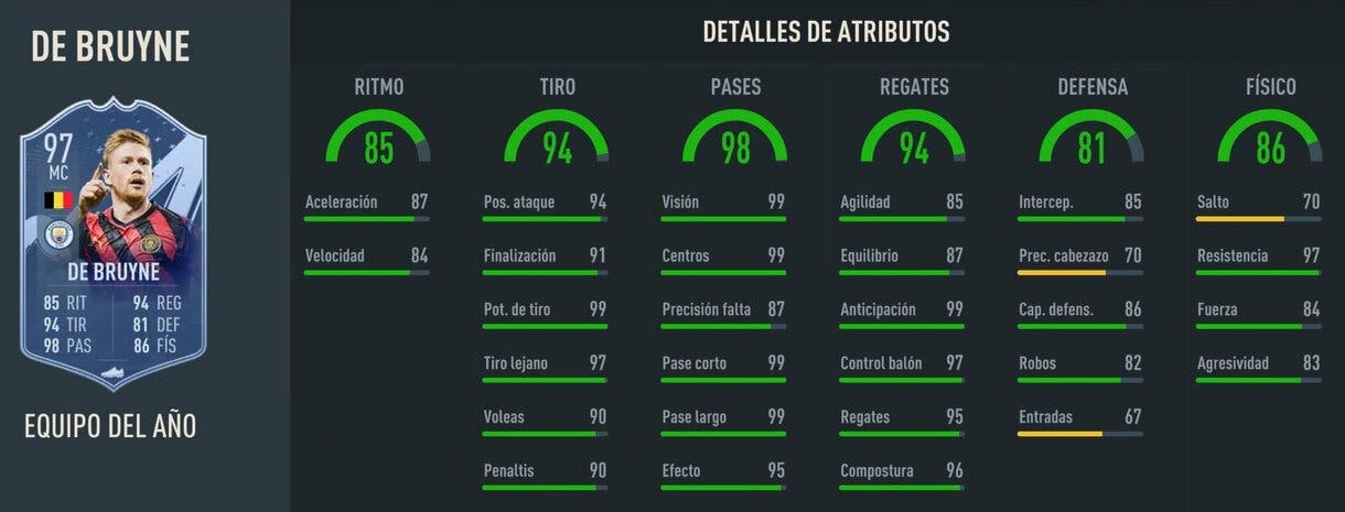Stats in game De Bruyne TOTY FIFA 23 Ultimate Team