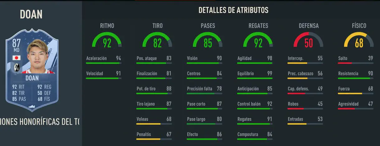Stats ni game Doan Menciones Honoríficas FIFA 23 Ultimate Team