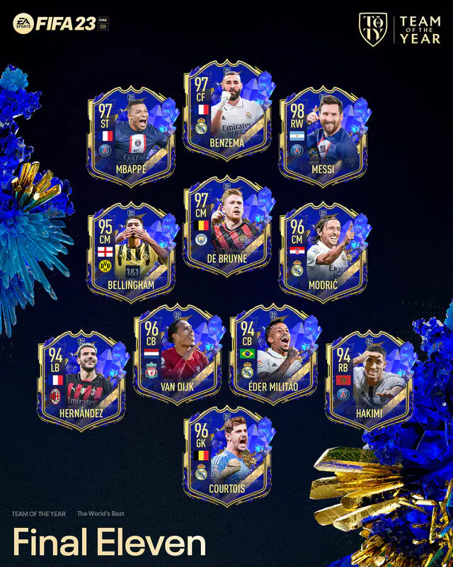Cartas TOTY FIFA 23 Ultimate Team en formato pequeño y dentro de un once